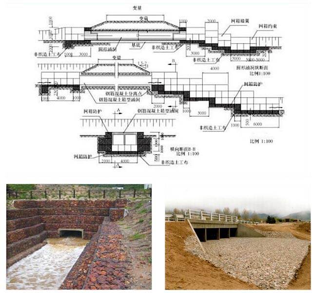 水利工程--石笼网