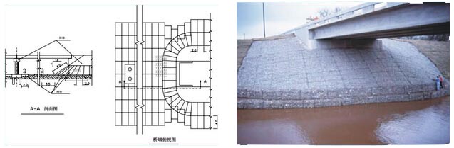 水利工程--石笼网