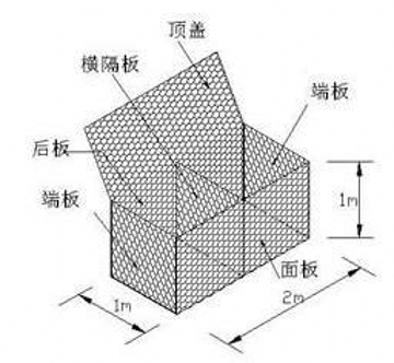 格宾网箱