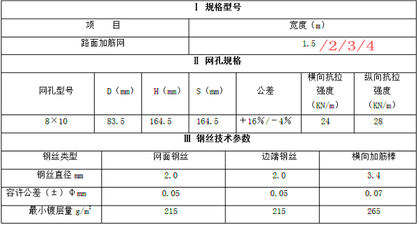 路面加筋网参数