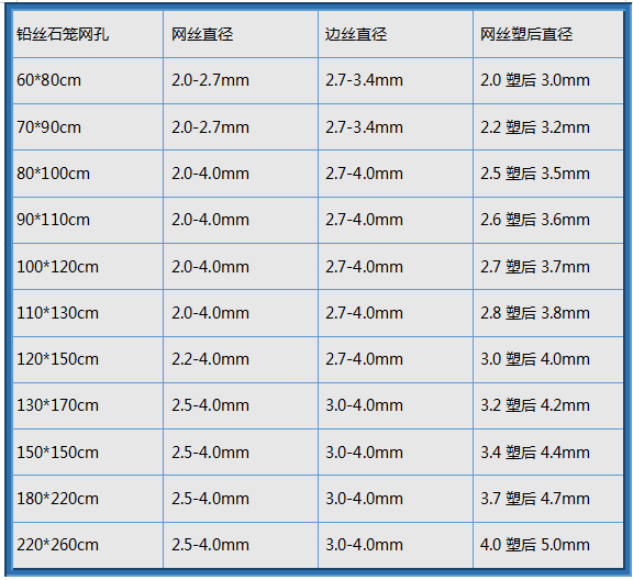 QQ图片20191212094400.png